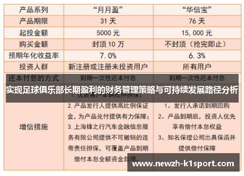 实现足球俱乐部长期盈利的财务管理策略与可持续发展路径分析
