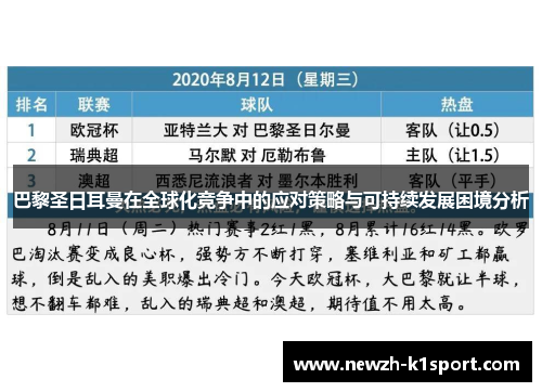 巴黎圣日耳曼在全球化竞争中的应对策略与可持续发展困境分析