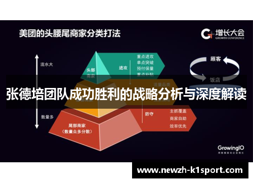 张德培团队成功胜利的战略分析与深度解读