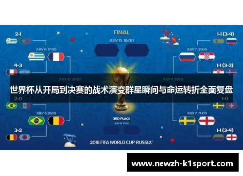 世界杯从开局到决赛的战术演变群星瞬间与命运转折全面复盘