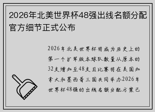 2026年北美世界杯48强出线名额分配官方细节正式公布
